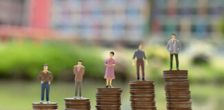 Kto może skorzystać ze środków z ZFŚS?